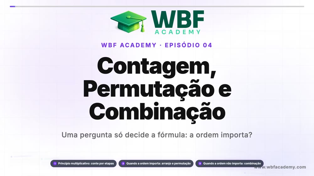 Contagem, Permutação e Combinação
