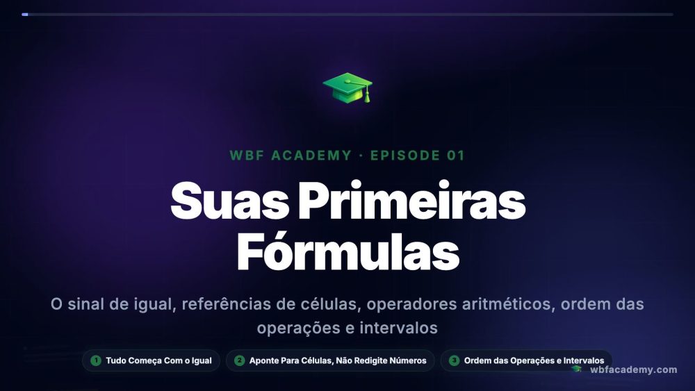 Suas Primeiras Fórmulas
