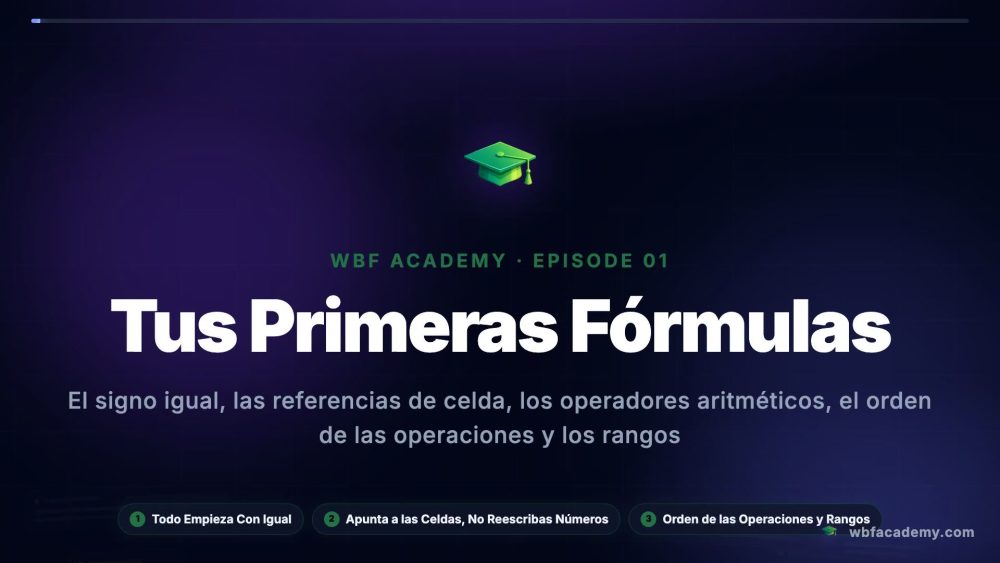 Tus Primeras Fórmulas
