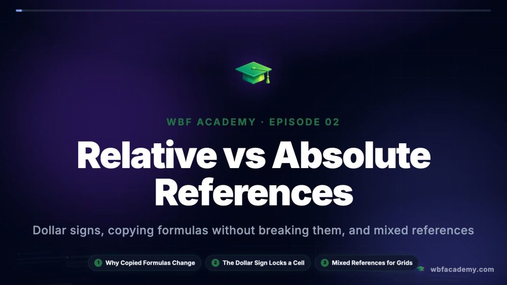 Relative vs Absolute References