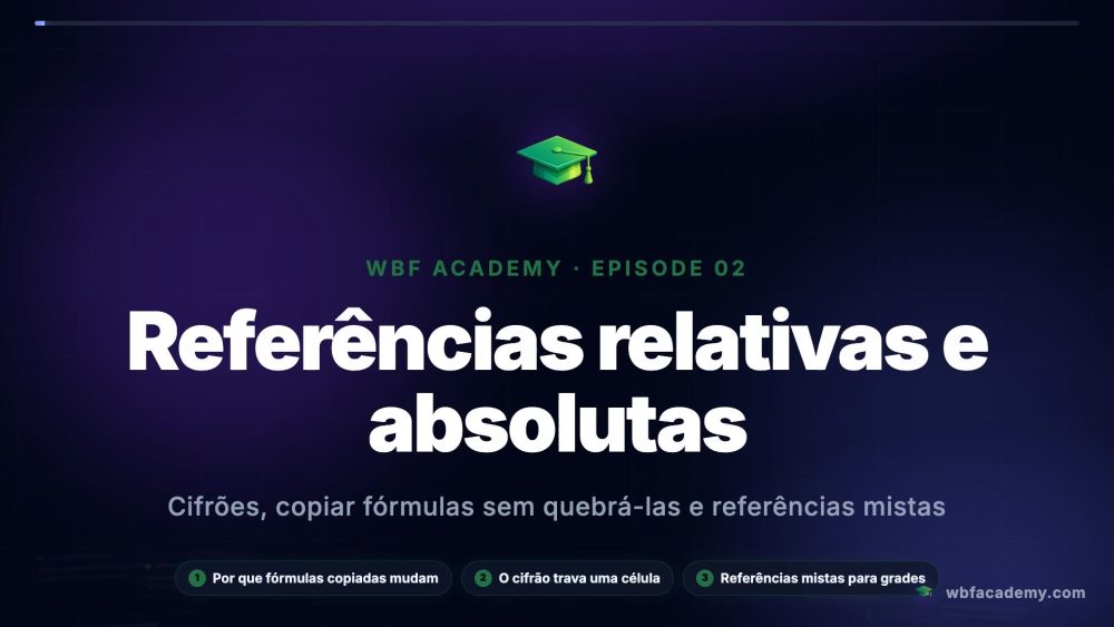 Referências relativas e absolutas