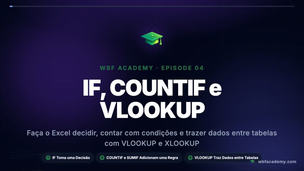 IF, COUNTIF e VLOOKUP