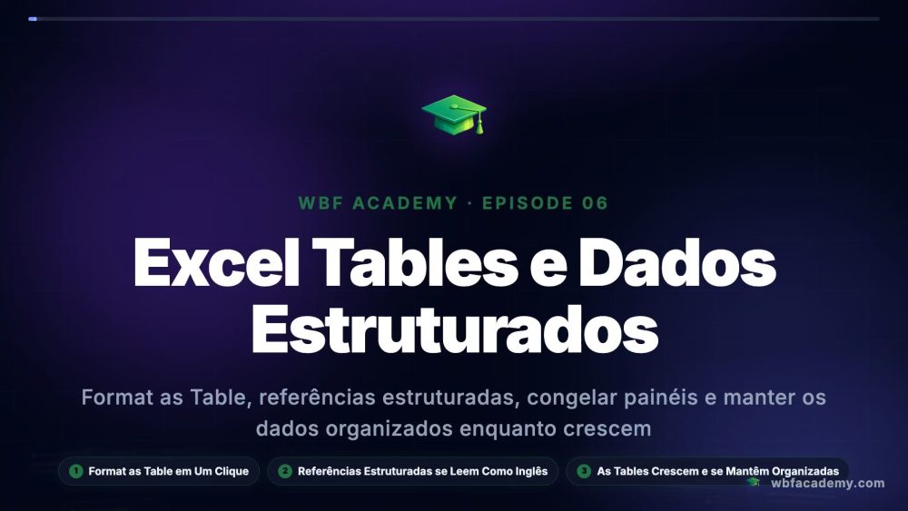 Excel Tables e Dados Estruturados
