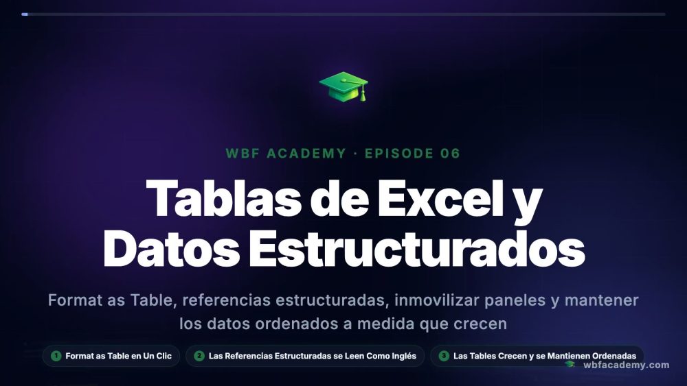 Tablas de Excel y Datos Estructurados