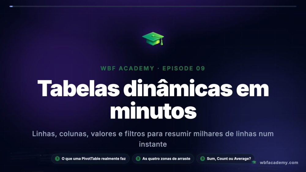 Tabelas dinâmicas em minutos