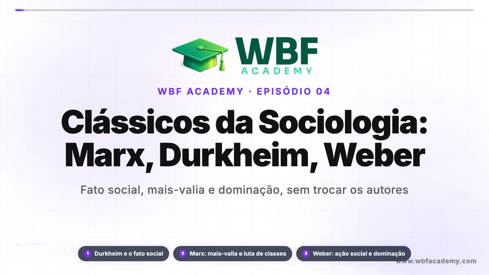 Clássicos da Sociologia: Marx, Durkheim, Weber