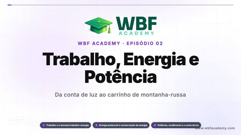 Trabalho, Energia e Potência