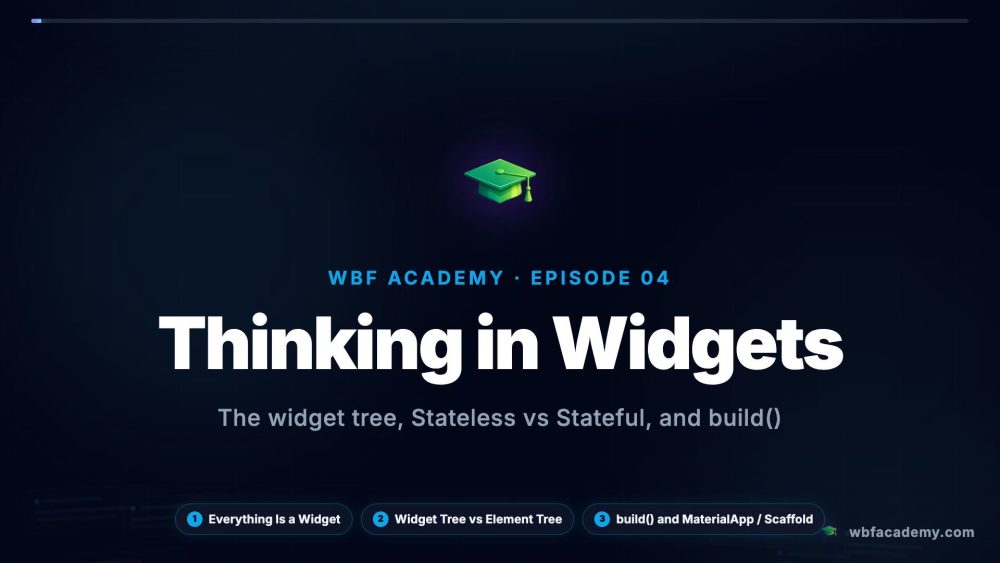 Thinking in Widgets
