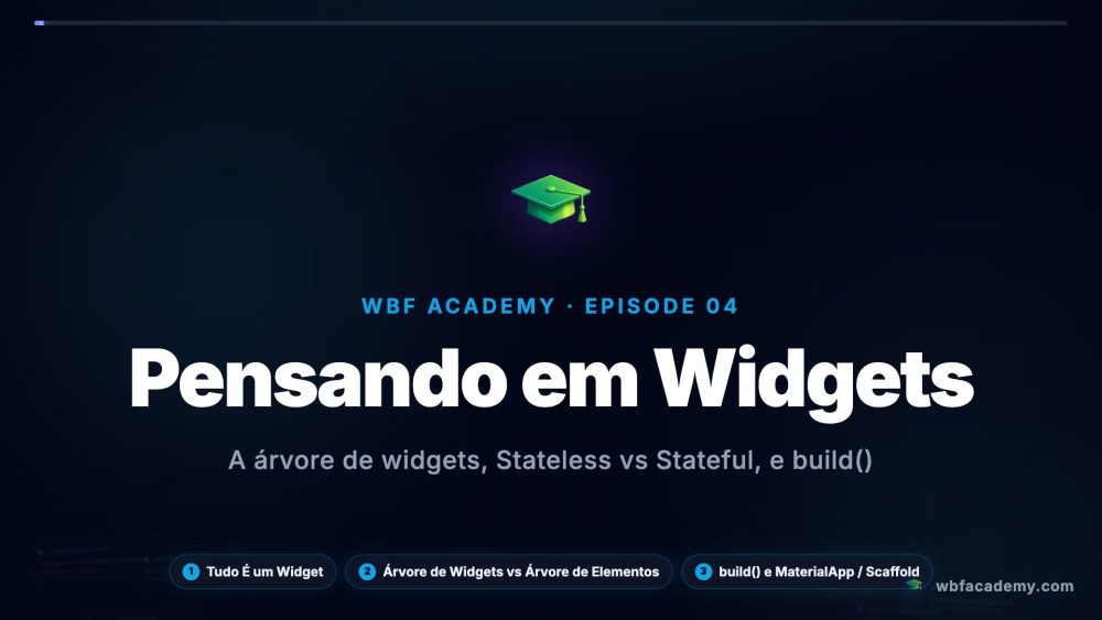Pensando em Widgets