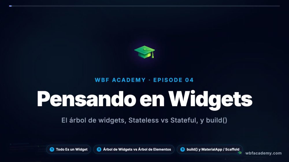 Pensando en Widgets