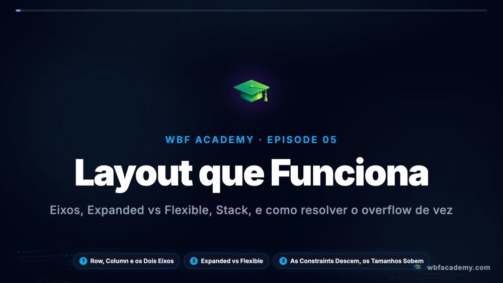 Layout que Funciona
