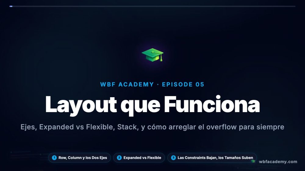 Layout que Funciona
