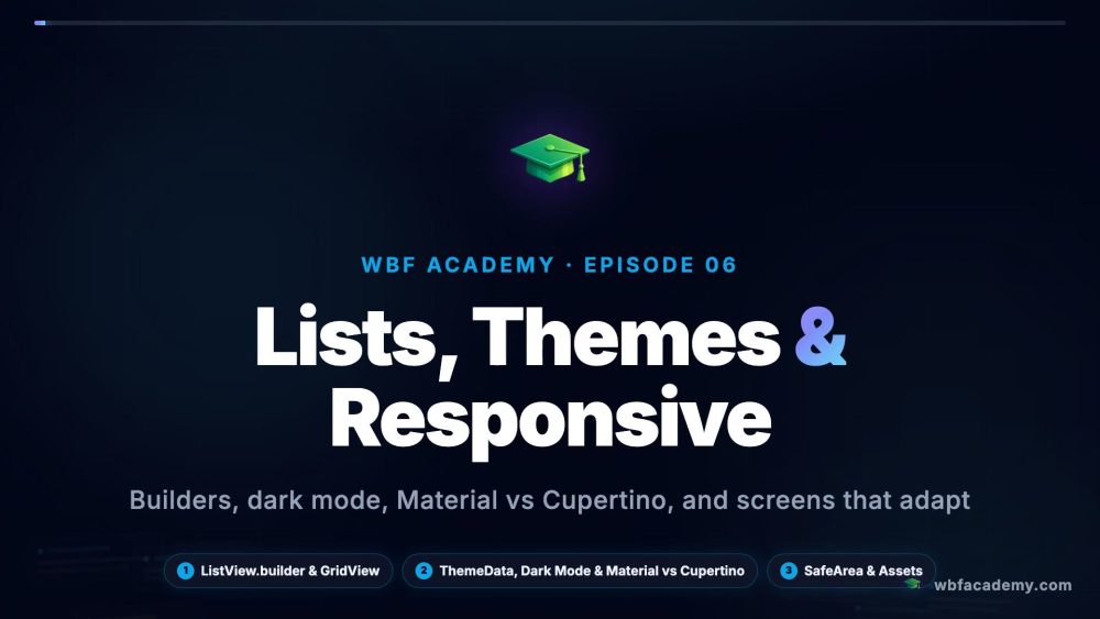 Lists, Themes & Responsive