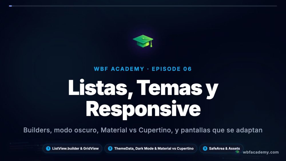 Listas, Temas y Responsive