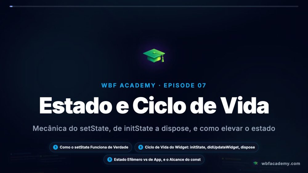 Estado e Ciclo de Vida