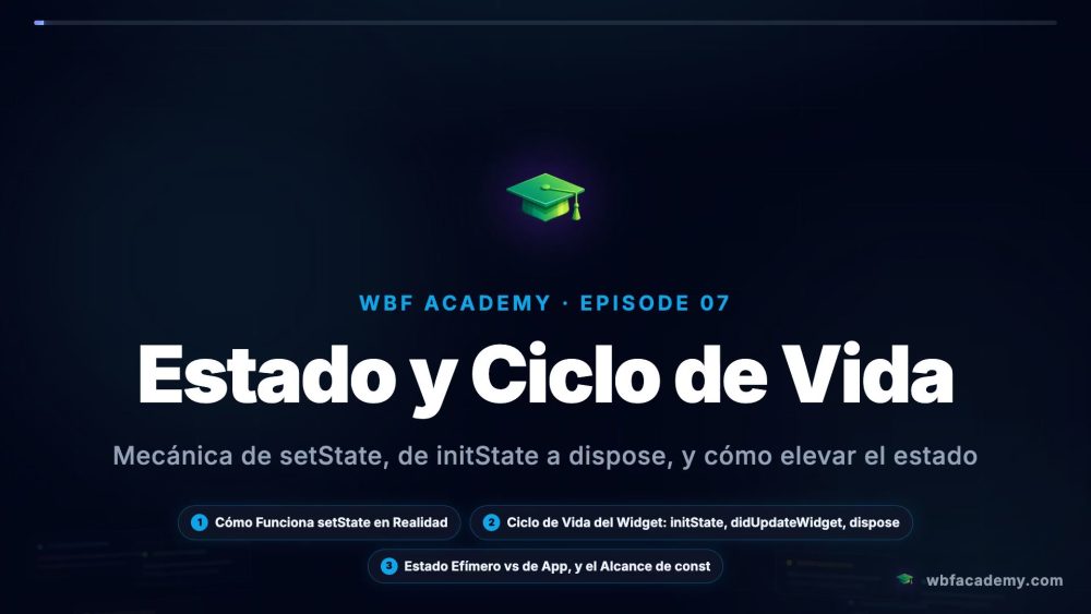 Estado y Ciclo de Vida