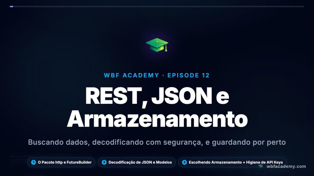 REST, JSON e Armazenamento