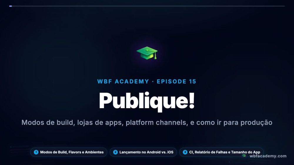 Publique!