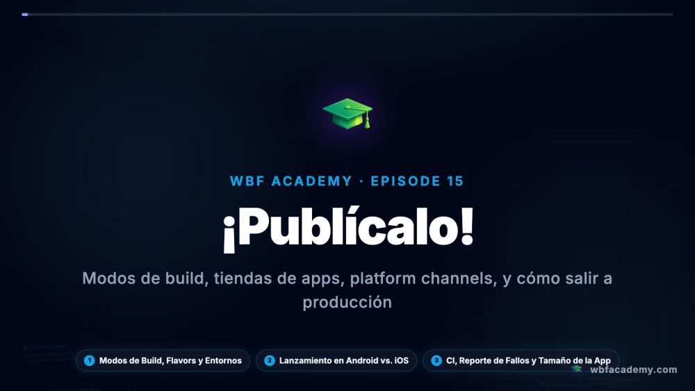 ¡Publícalo!