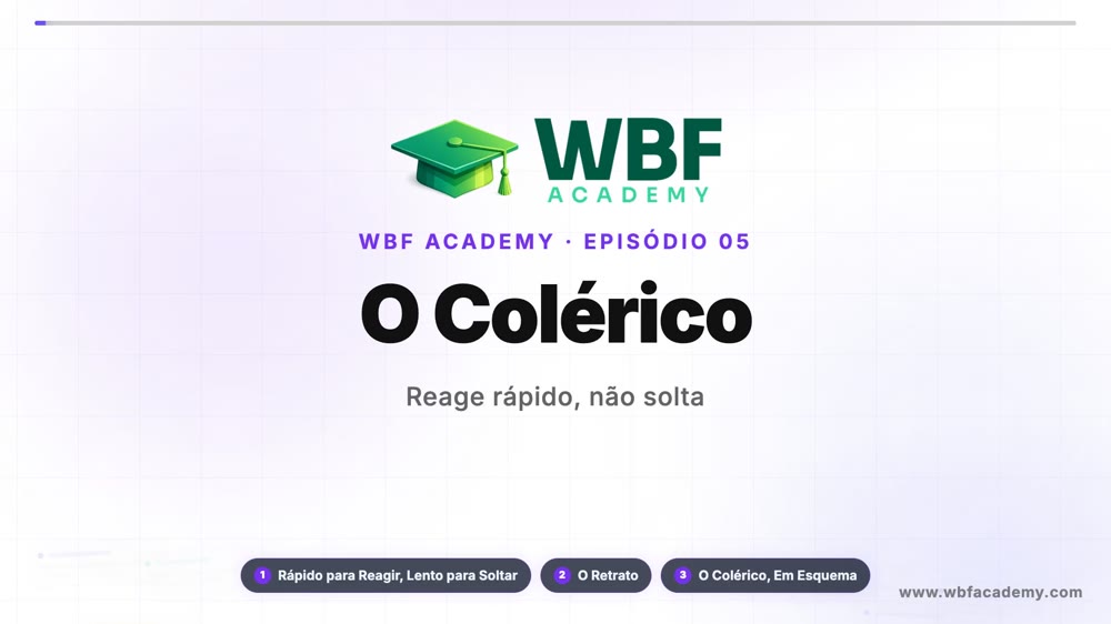 O Colérico