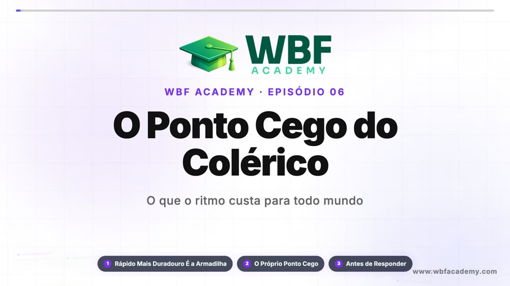 O Ponto Cego do Colérico