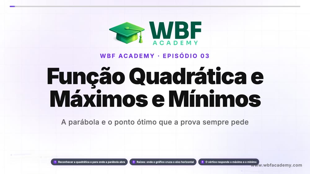 Função Quadrática e Máximos e Mínimos