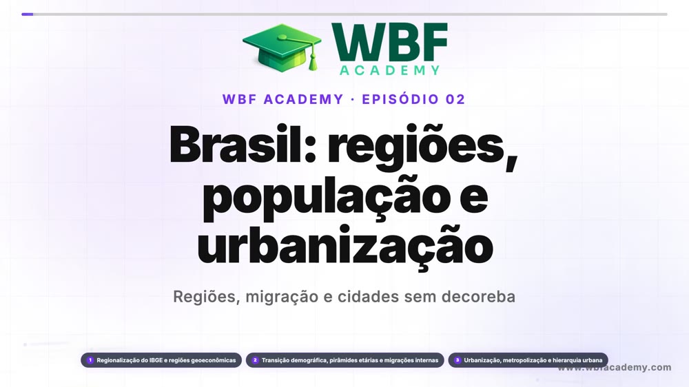 Brasil: regiões, população e urbanização