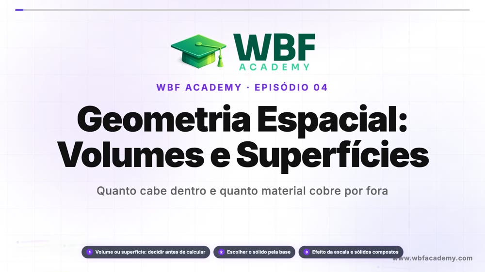Geometria Espacial: Volumes e Superfícies