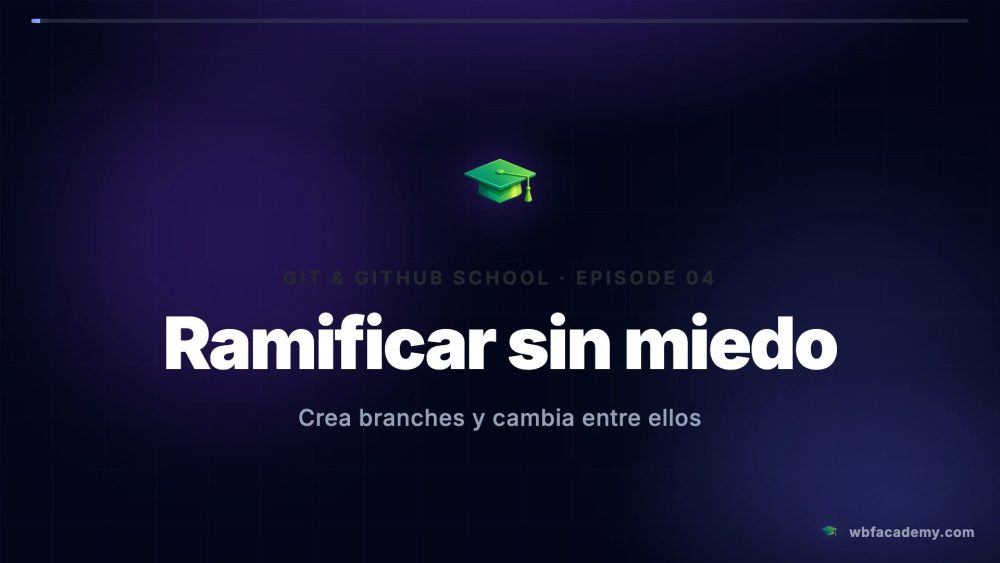 Ramificar sin miedo