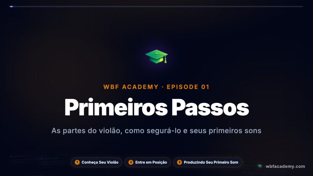 Primeiros Passos