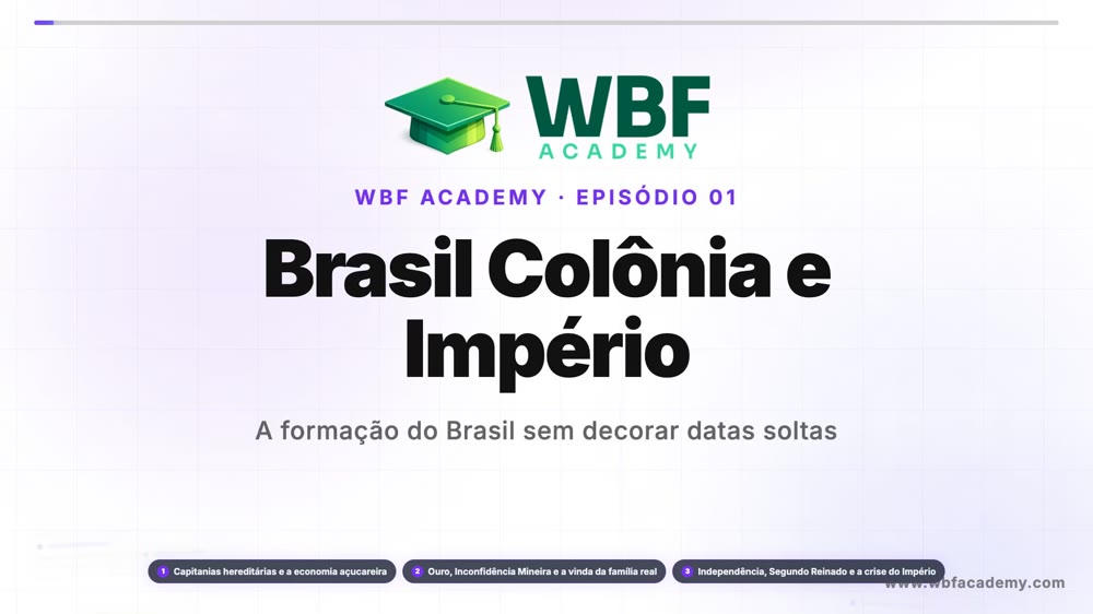 Brasil Colônia e Império