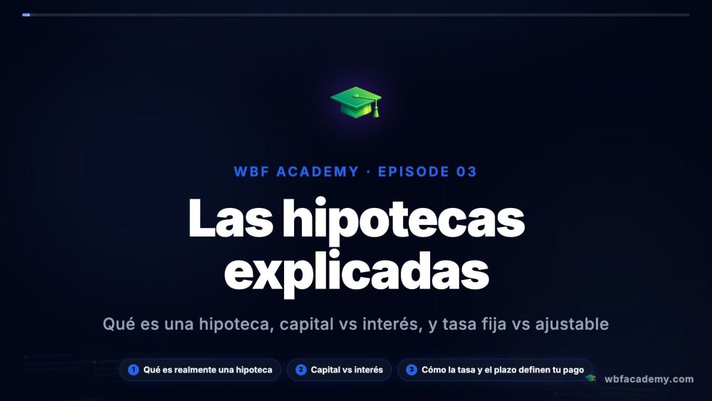 Las hipotecas explicadas