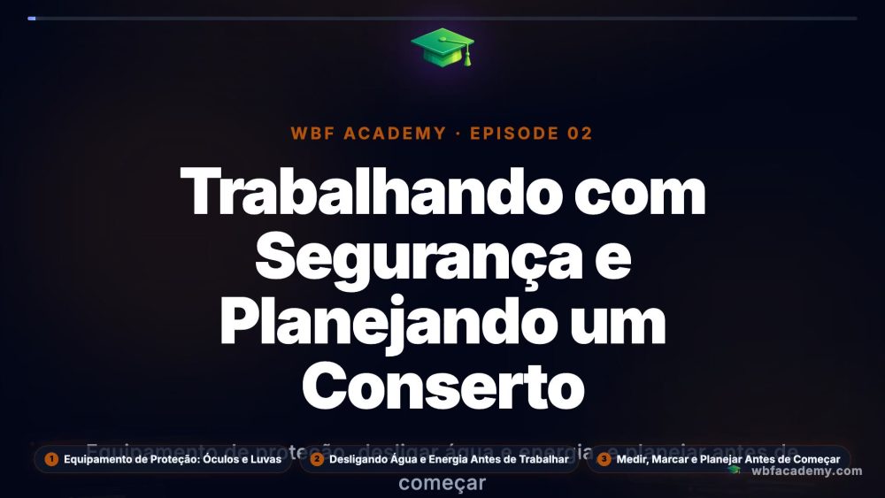 Trabalhando com Segurança e Planejando um Conserto