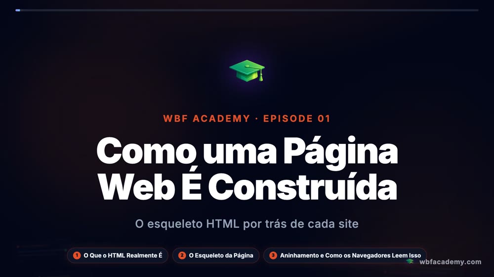 Como uma Página Web É Construída