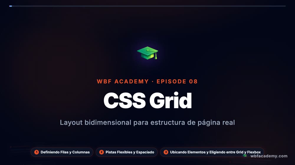 CSS Grid