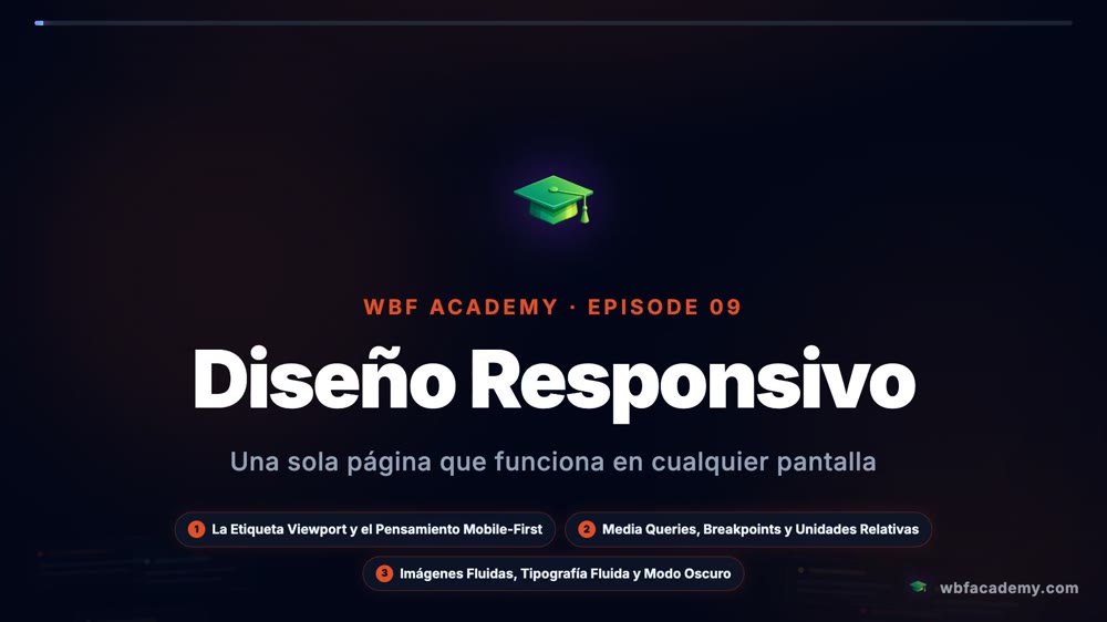 Diseño Responsivo
