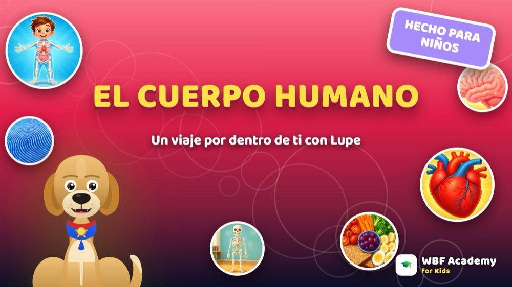 El Cuerpo Humano para Niños