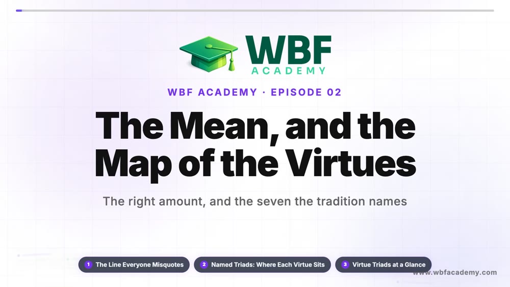 The Mean, and the Map of the Virtues