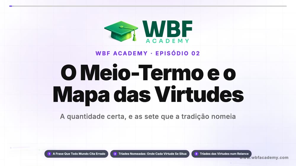 O Meio-Termo e o Mapa das Virtudes
