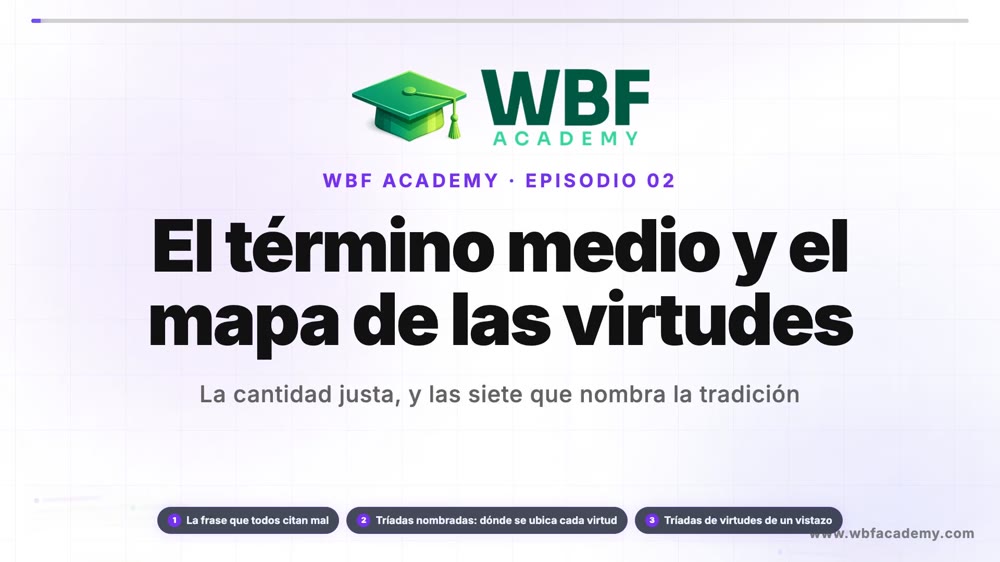 El término medio y el mapa de las virtudes