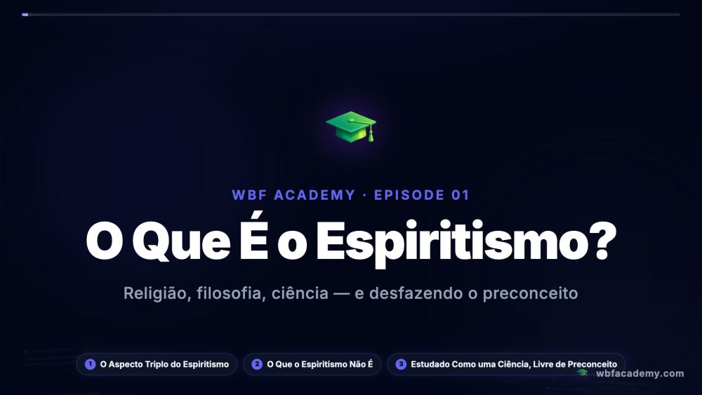 O Que É o Espiritismo?