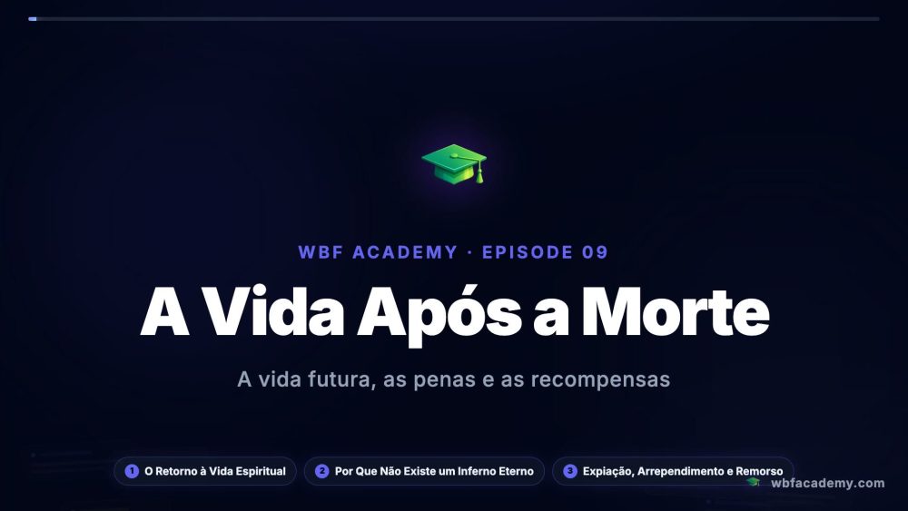 A Vida Após a Morte