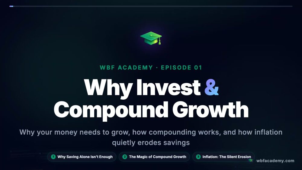 Why Invest & Compound Growth
