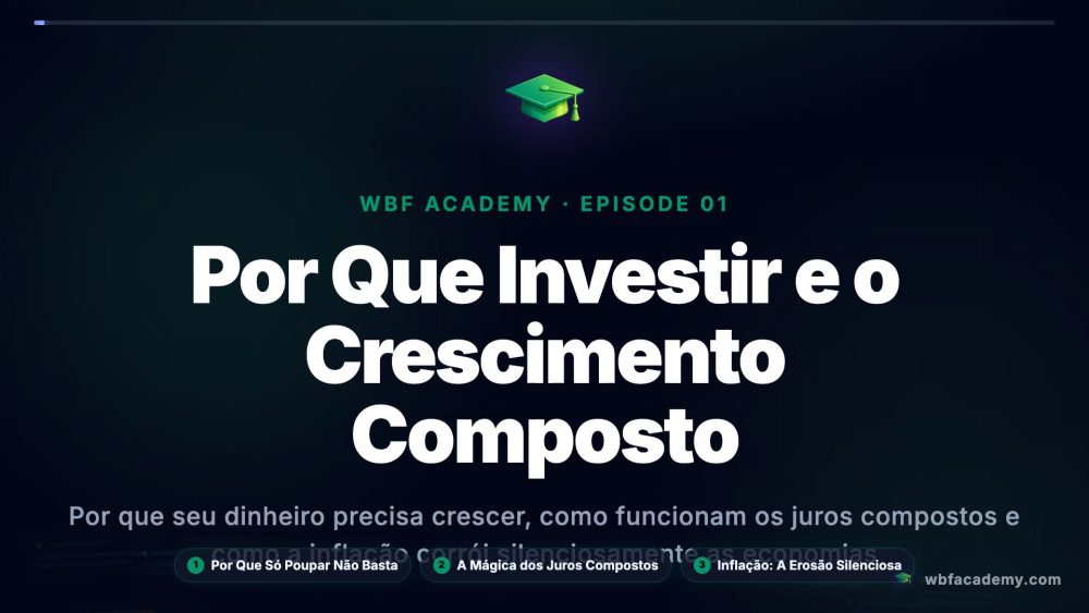 Por Que Investir e o Crescimento Composto