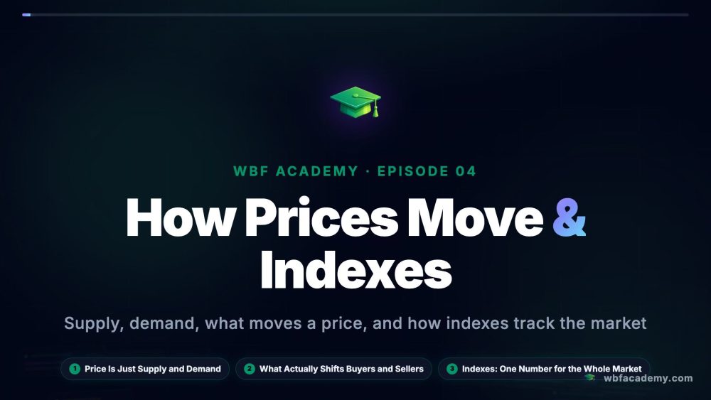 How Prices Move & Indexes