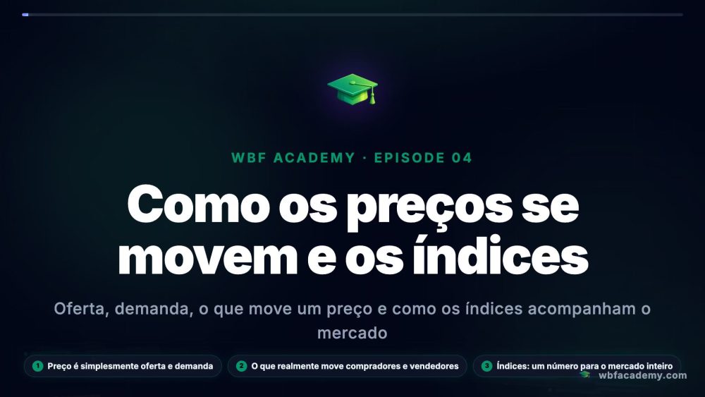 Como os preços se movem e os índices