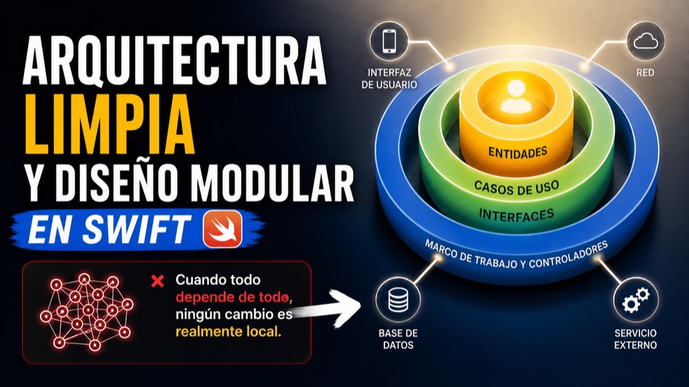 Arquitectura Limpia y Diseño Modular en Swift