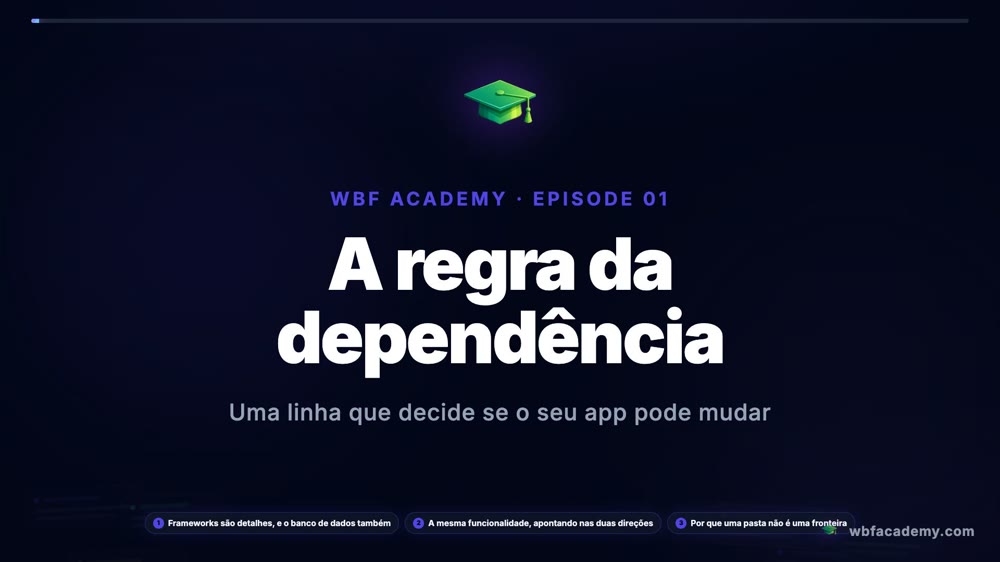 A regra da dependência