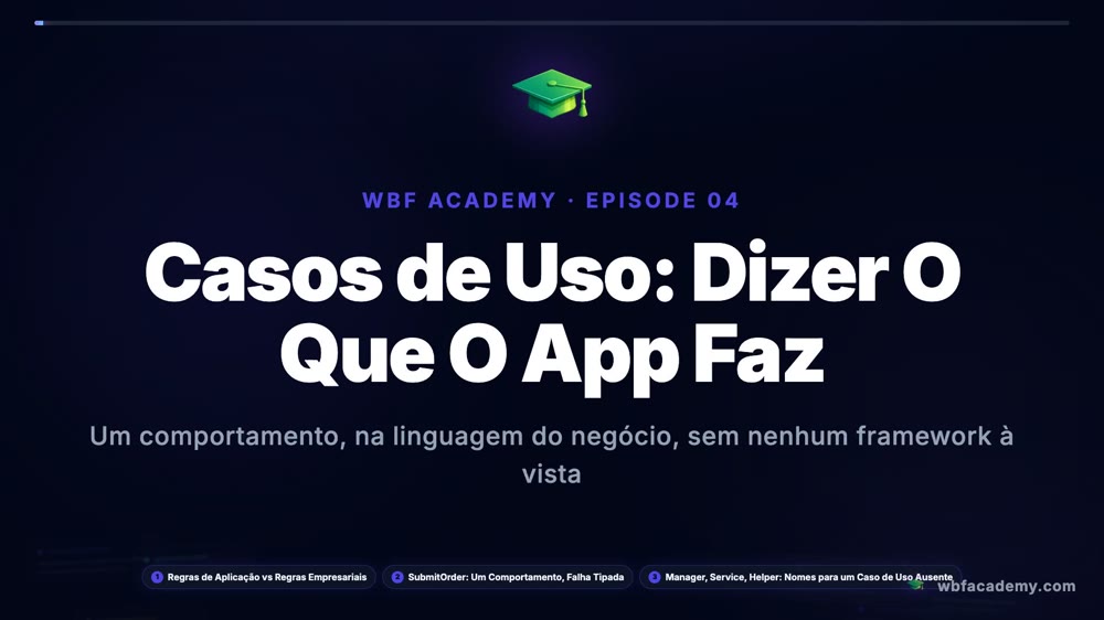 Casos de Uso: Dizer O Que O App Faz