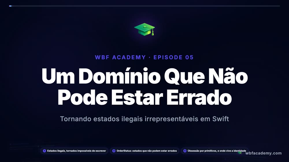 Um Domínio Que Não Pode Estar Errado